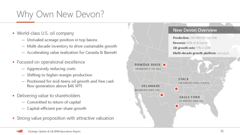 Strategic Update – Devon Energy Corp – slide 12