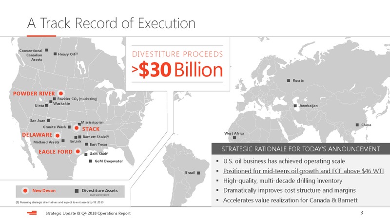 Strategic Update and Q4 2018 Operations Report – Devon Energy Corp – slide 3