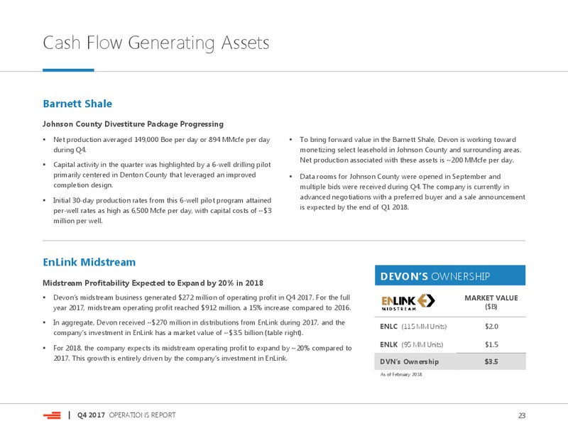 4Q 2017 Operations Report – Devon Energy Corp – slide 23