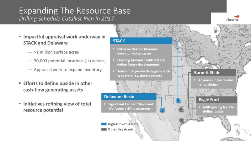 February 2017 Investor Presentation – Devon Energy Corp – slide 10