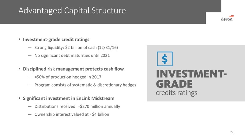 February 2017 Investor Presentation – Devon Energy Corp – slide 21