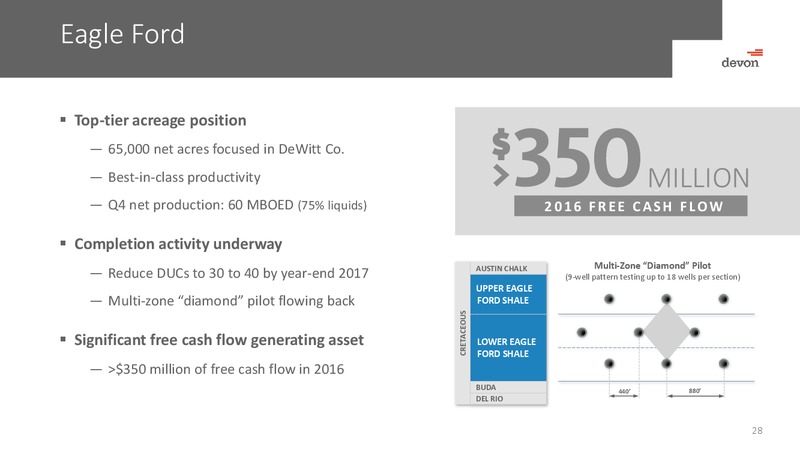 February 2017 Investor Presentation – Devon Energy Corp – slide 26