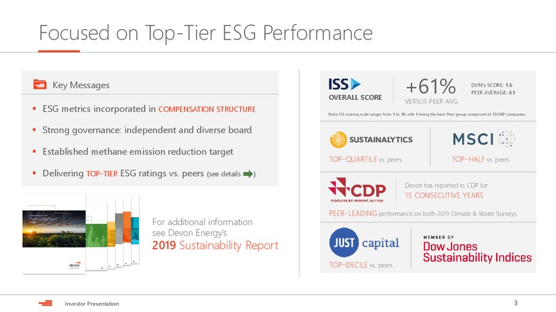March 2020 Investor Presentation – Devon Energy Corp – slide 3