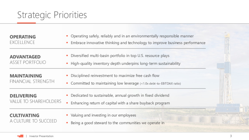 4Q 2025 and Full Year – Devon Energy Corp – slide 3