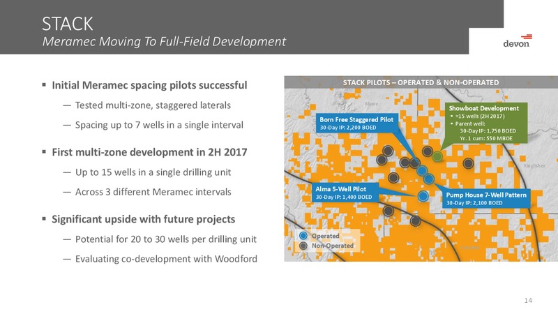 Investor Presentation March 2017 – Devon Energy Corp – slide 13