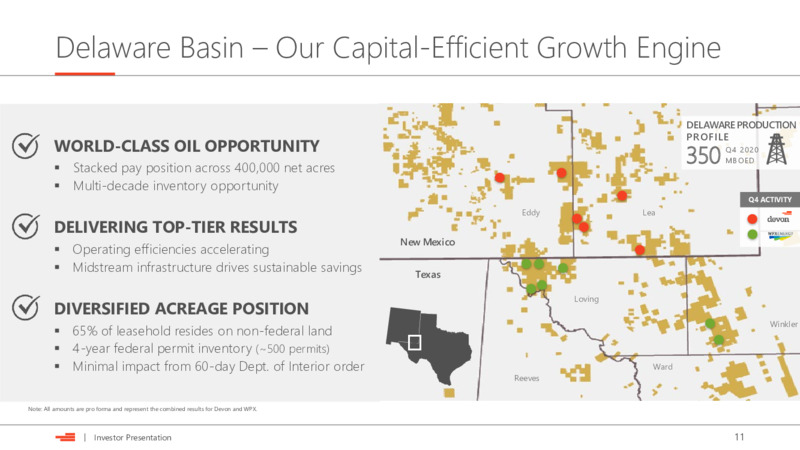 Investor Presentation March 2021 – Devon Energy Corp – slide 11
