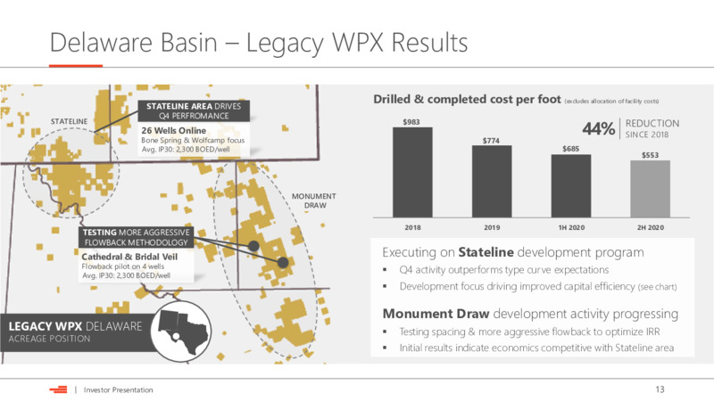 Investor Presentation March 2021 – Devon Energy Corp – slide 13