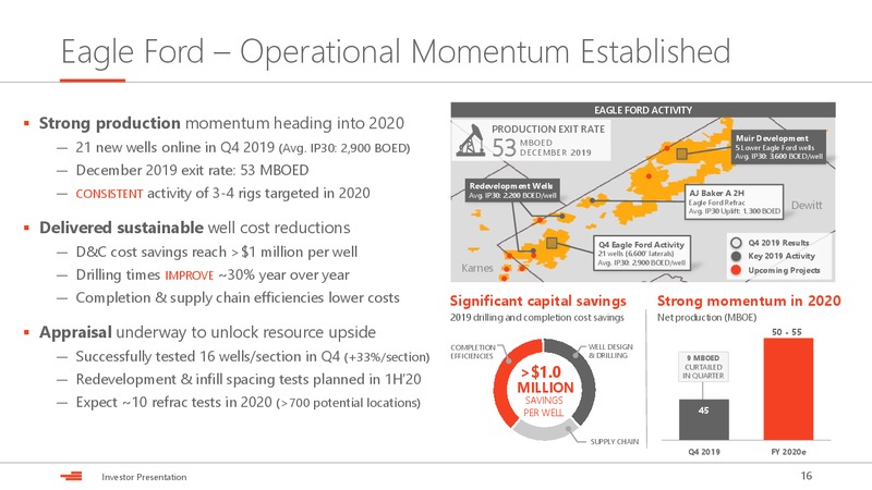 March 2020 Investor Presentation – Devon Energy Corp – slide 16