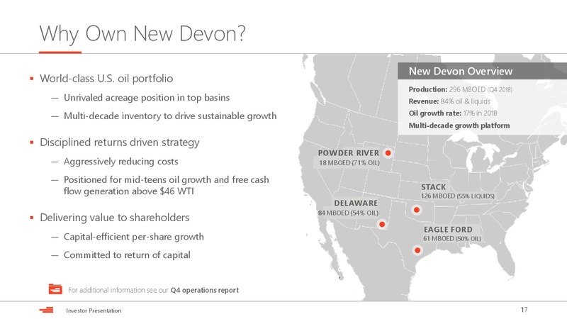 Scotia Howard Weil Annual Energy Conference – Devon Energy Corp – slide 16