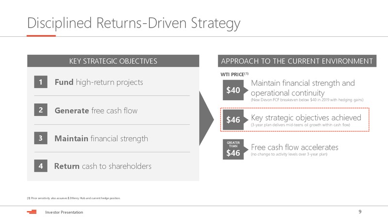 April 2019 Investor Presentation – Devon Energy Corp – slide 9