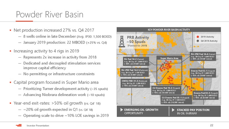 April 2019 Investor Presentation – Devon Energy Corp – slide 22