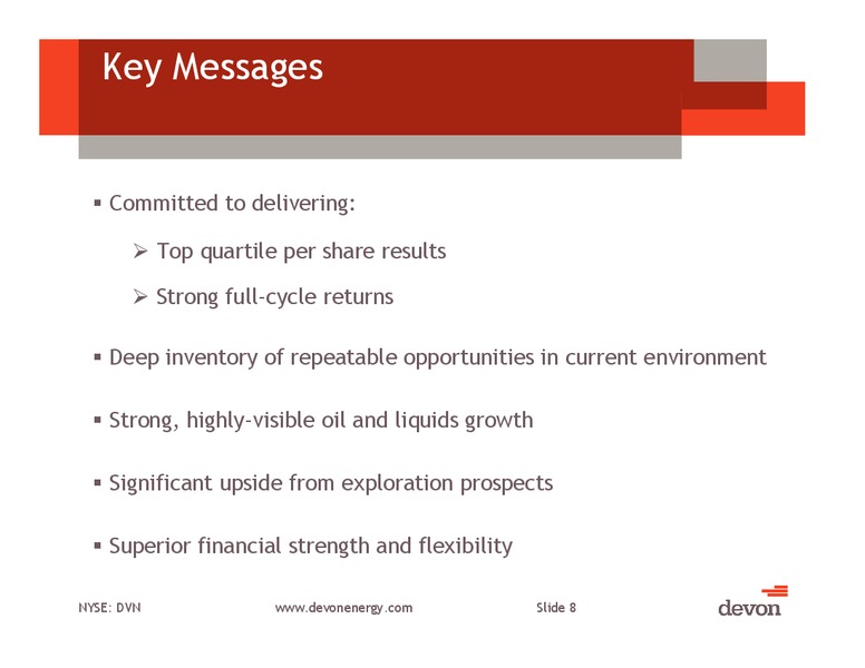 2012 Analyst Day – Devon Energy Corp – slide 7