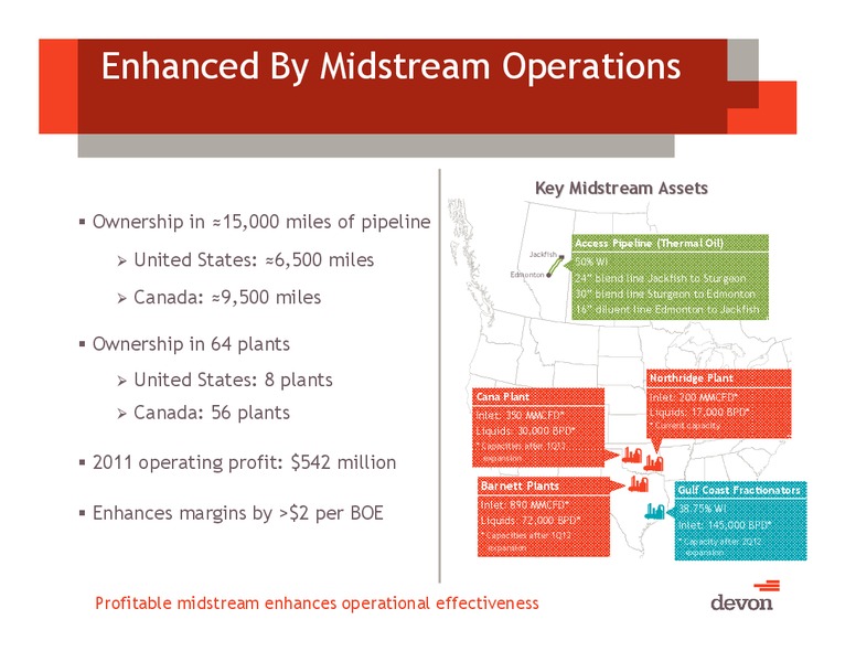 2012 Analyst Day – Devon Energy Corp – slide 13
