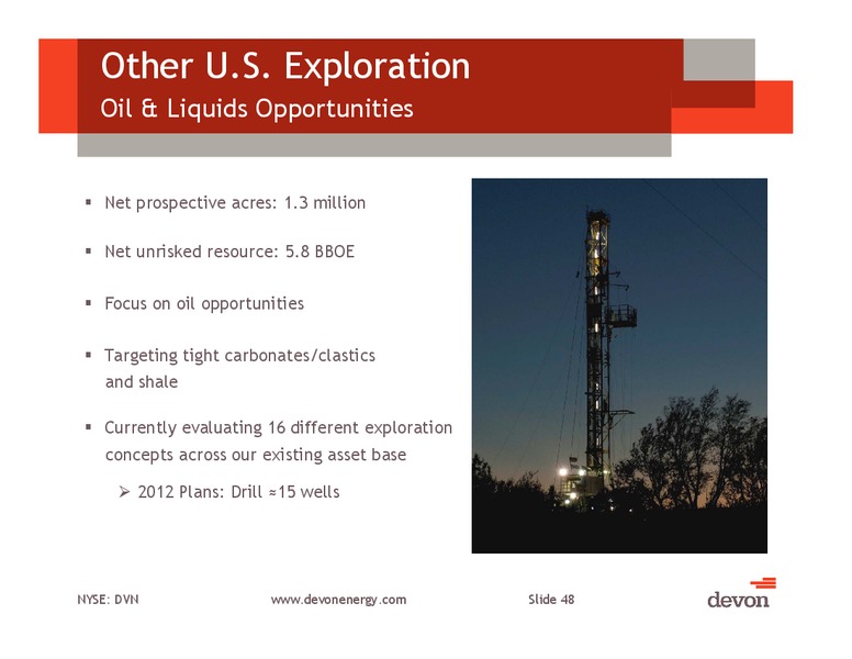 2012 Analyst Day – Devon Energy Corp – slide 47