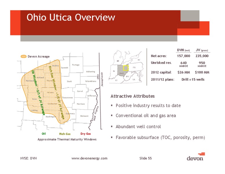 2012 Analyst Day – Devon Energy Corp – slide 54