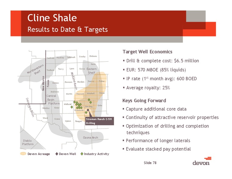 2012 Analyst Day – Devon Energy Corp – slide 77