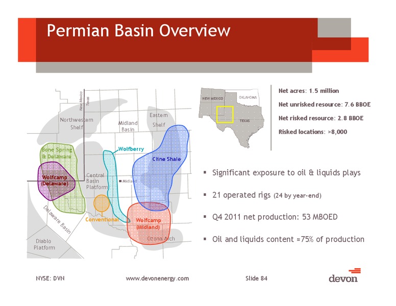 2012 Analyst Day – Devon Energy Corp – slide 83