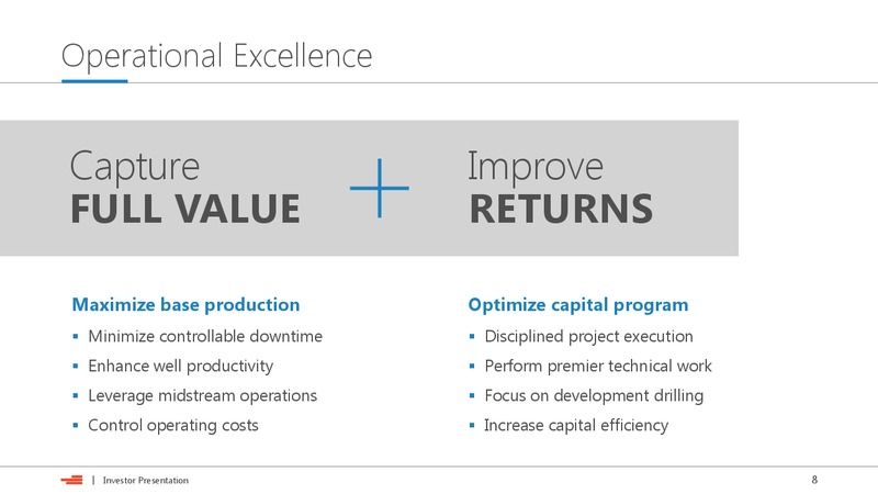 April 2018 Investor Presentation – Devon Energy Corp – slide 7