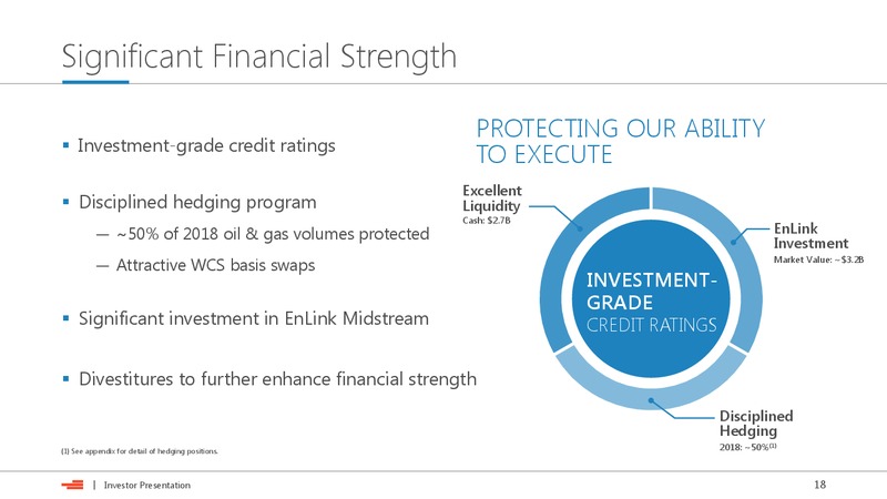 April 2018 Investor Presentation – Devon Energy Corp – slide 17