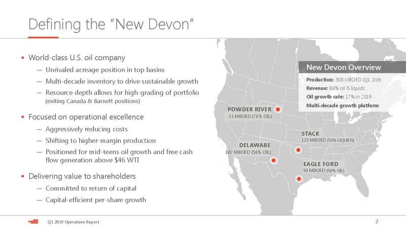 1Q 2019 Earnings Presentation – Devon Energy Corp – slide 2