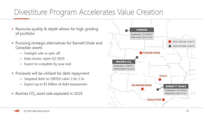 1Q 2019 Earnings Presentation – Devon Energy Corp – slide 11