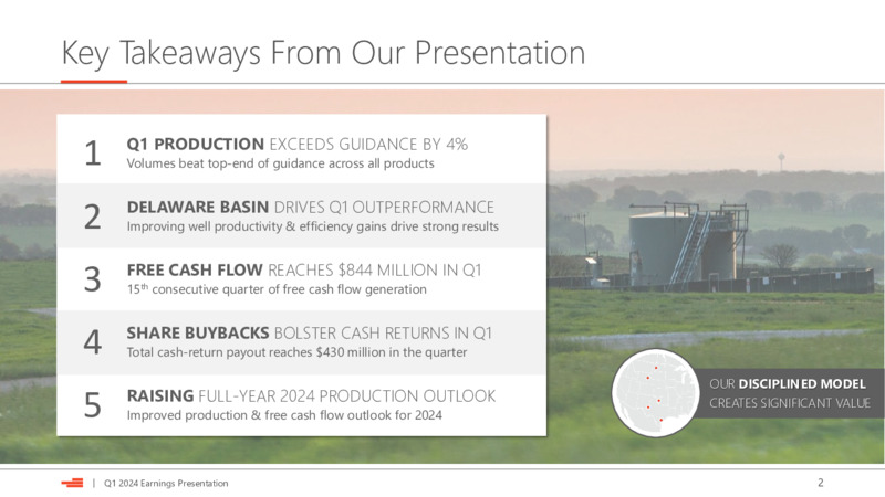 1Q 2024 Earnings Presentation – Devon Energy Corp – slide 2