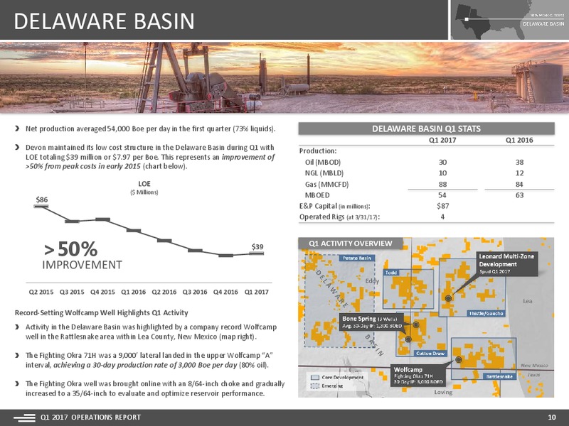 1Q2017 Operation Report – Devon Energy Corp – slide 10