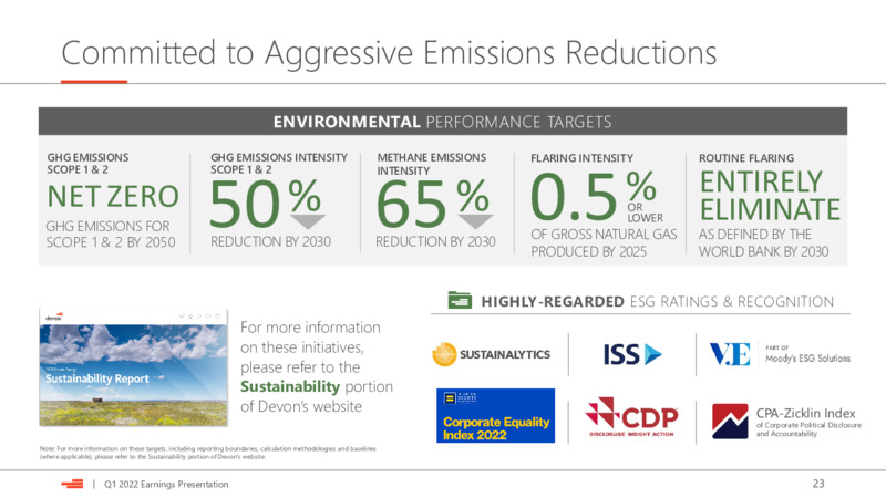 Q1 2022 Earnings Presentation – Devon Energy Corp – slide 23