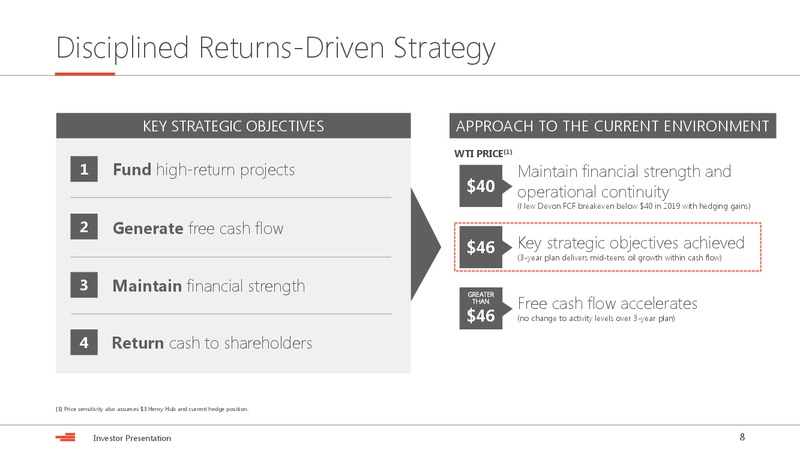 May 2019 Investor Presentation – Devon Energy Corp – slide 8