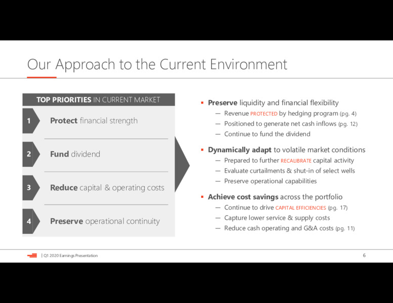 1Q 2020 Earnings Results – Devon Energy Corp – slide 6