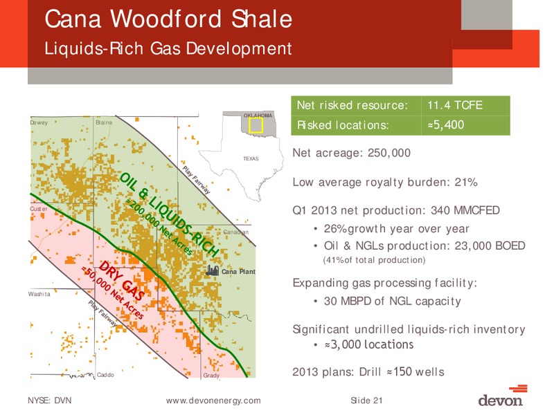 UBS Global Oil and Gas Conference – Devon Energy Corp – slide 20