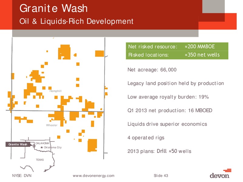 UBS Global Oil and Gas Conference – Devon Energy Corp – slide 42