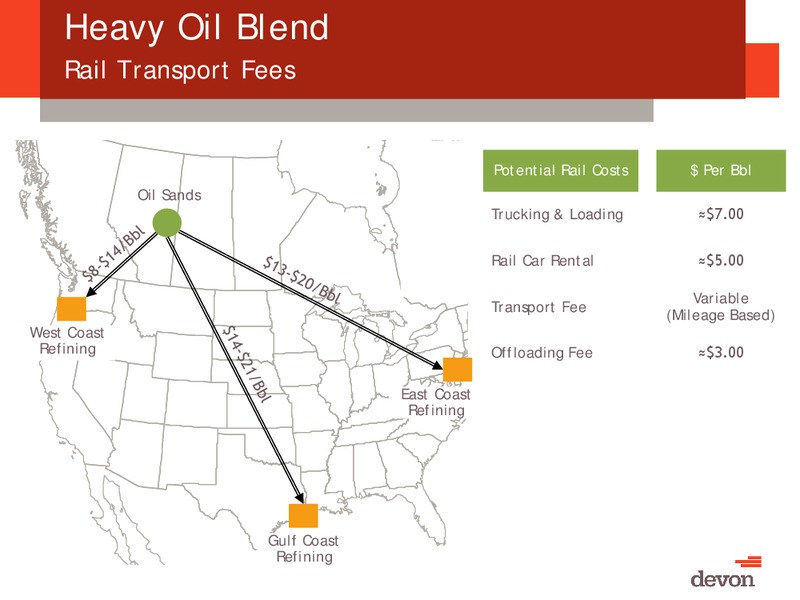 UBS Global Oil and Gas Conference – Devon Energy Corp – slide 53