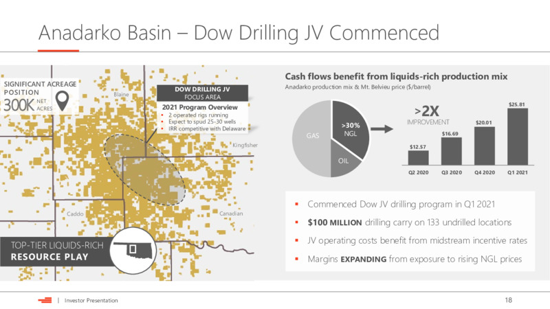 June 2021 Investor Presentation – Devon Energy Corp – slide 18