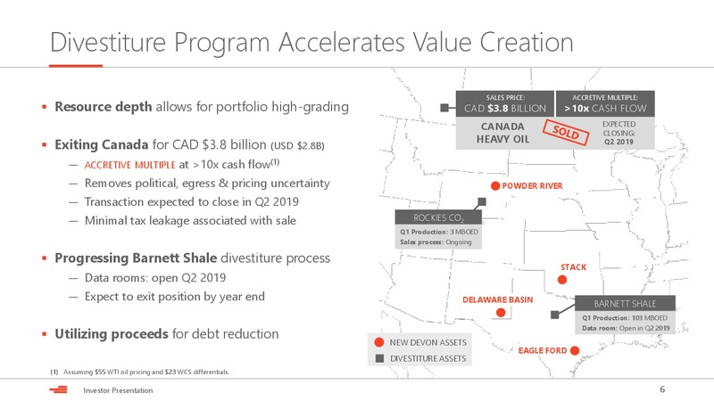 June 2019 Investor Presentation – Devon Energy Corp – slide 6