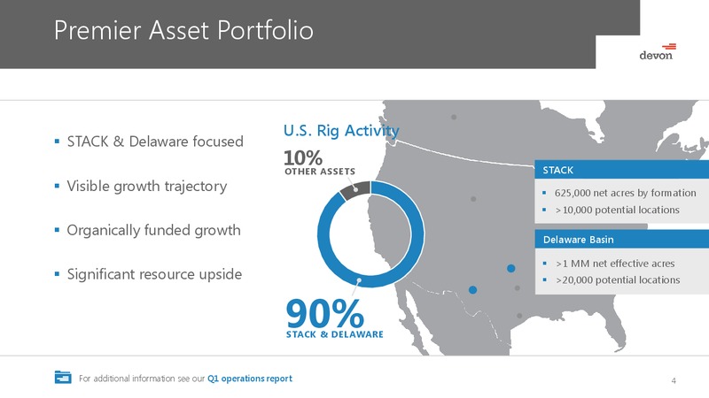June 2017 Investor Presention – Devon Energy Corp – slide 3