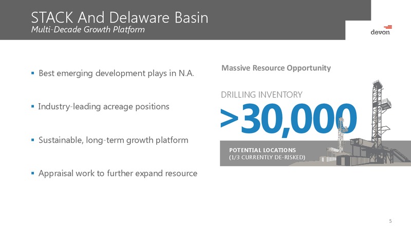 June 2017 Investor Presention – Devon Energy Corp – slide 4