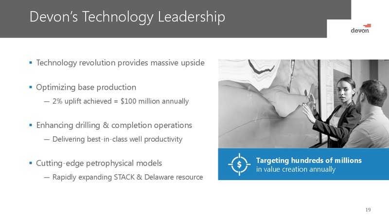 June 2017 Investor Presentation – Devon Energy Corp – slide 18