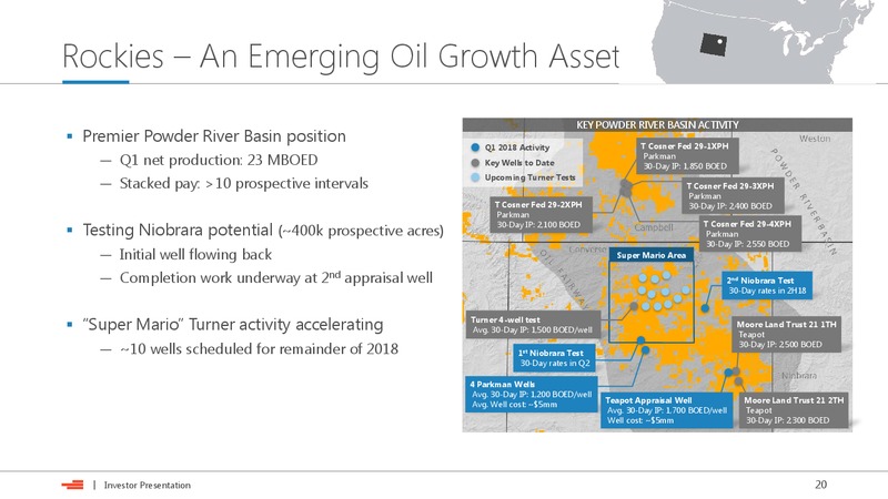 JP Morgan 2018 energy conference – Devon Energy Corp – slide 19