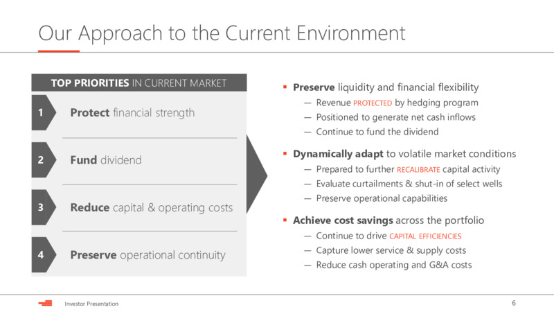 JPM Energy Conference – Devon Energy Corp – slide 6