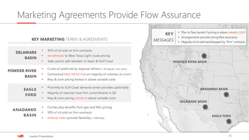 JPM Energy Conference – Devon Energy Corp – slide 11