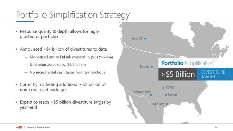 JP Morgan Energy Conference – Devon Energy Corp – slide 5