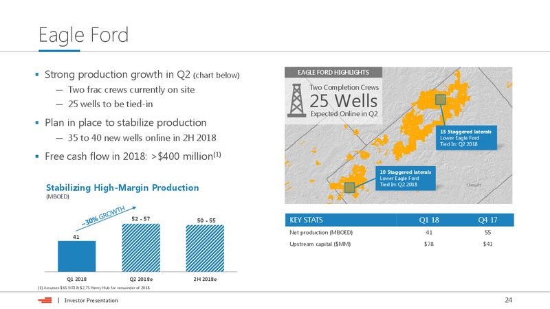 JP Morgan Energy Conference – Devon Energy Corp – slide 23