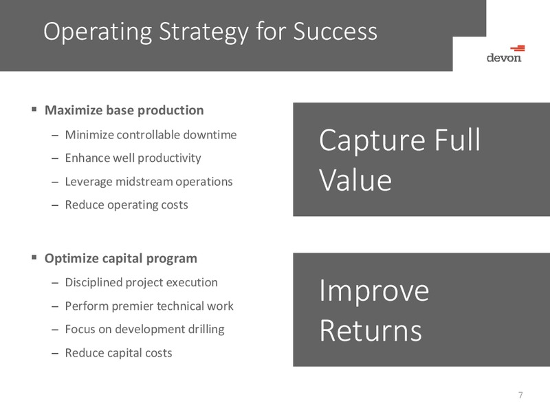 JP Morgan Energy Equity Investor Conference – Devon Energy Corp – slide 6