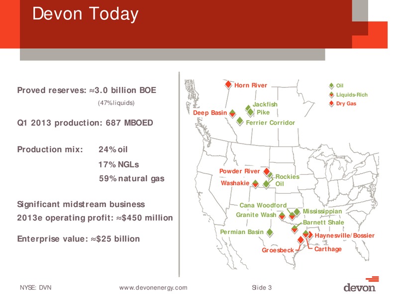 July 2013 Investor Meeting – Devon Energy Corp – slide 2