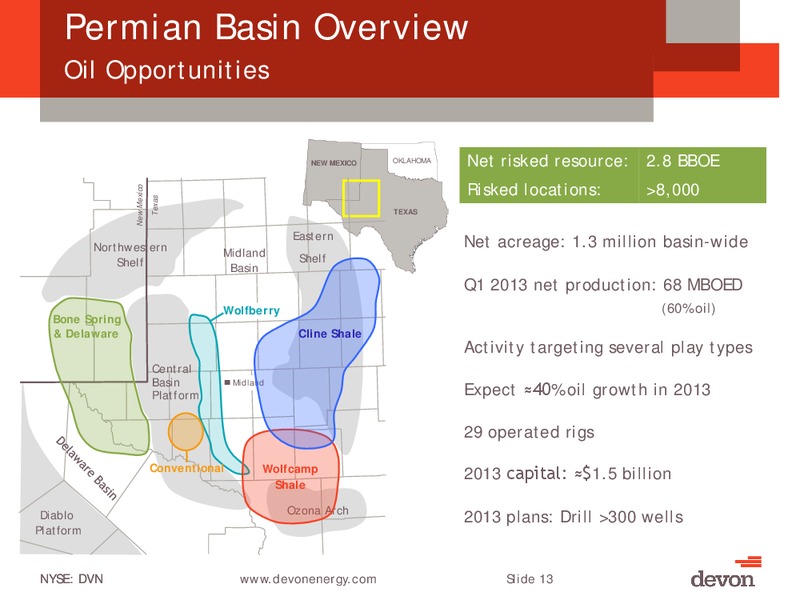 July 2013 Investor Meeting – Devon Energy Corp – slide 12