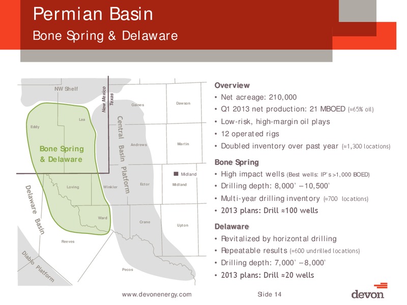 July 2013 Investor Meeting – Devon Energy Corp – slide 13