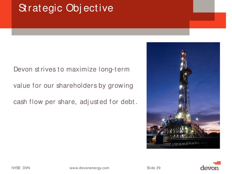 July 2013 Investor Meeting – Devon Energy Corp – slide 28
