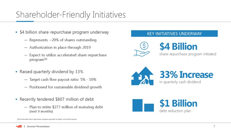 July 2018 Investor Presentation – Devon Energy Corp – slide 6