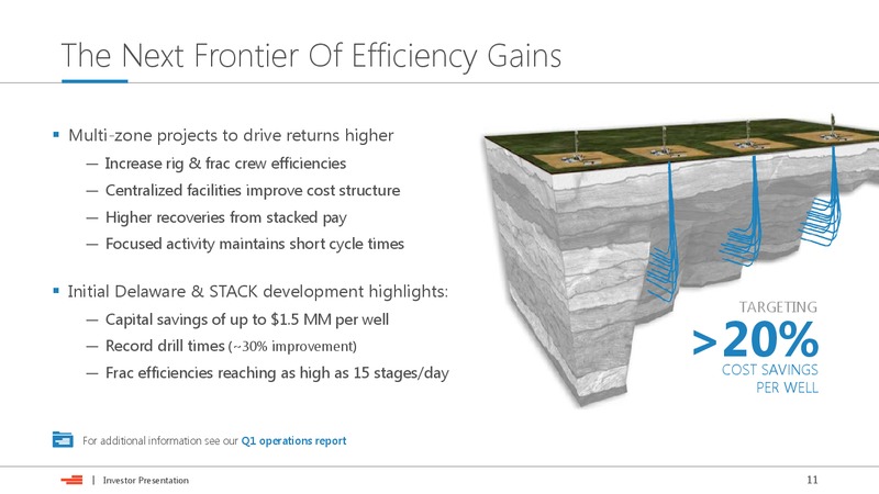 July 2018 Investor Presentation – Devon Energy Corp – slide 10